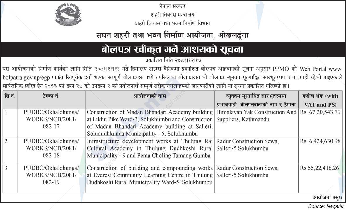 Project of Urban Development & Building Construction
