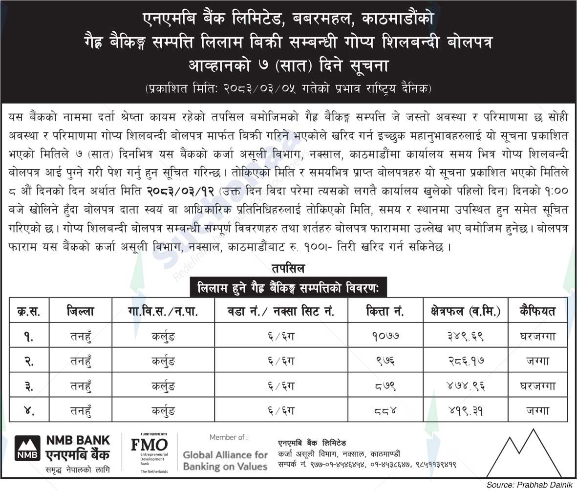 NMB Bank