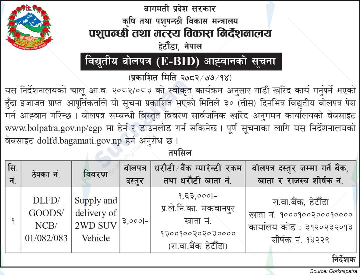 Development Directorate of Livestock and Fisheries Development