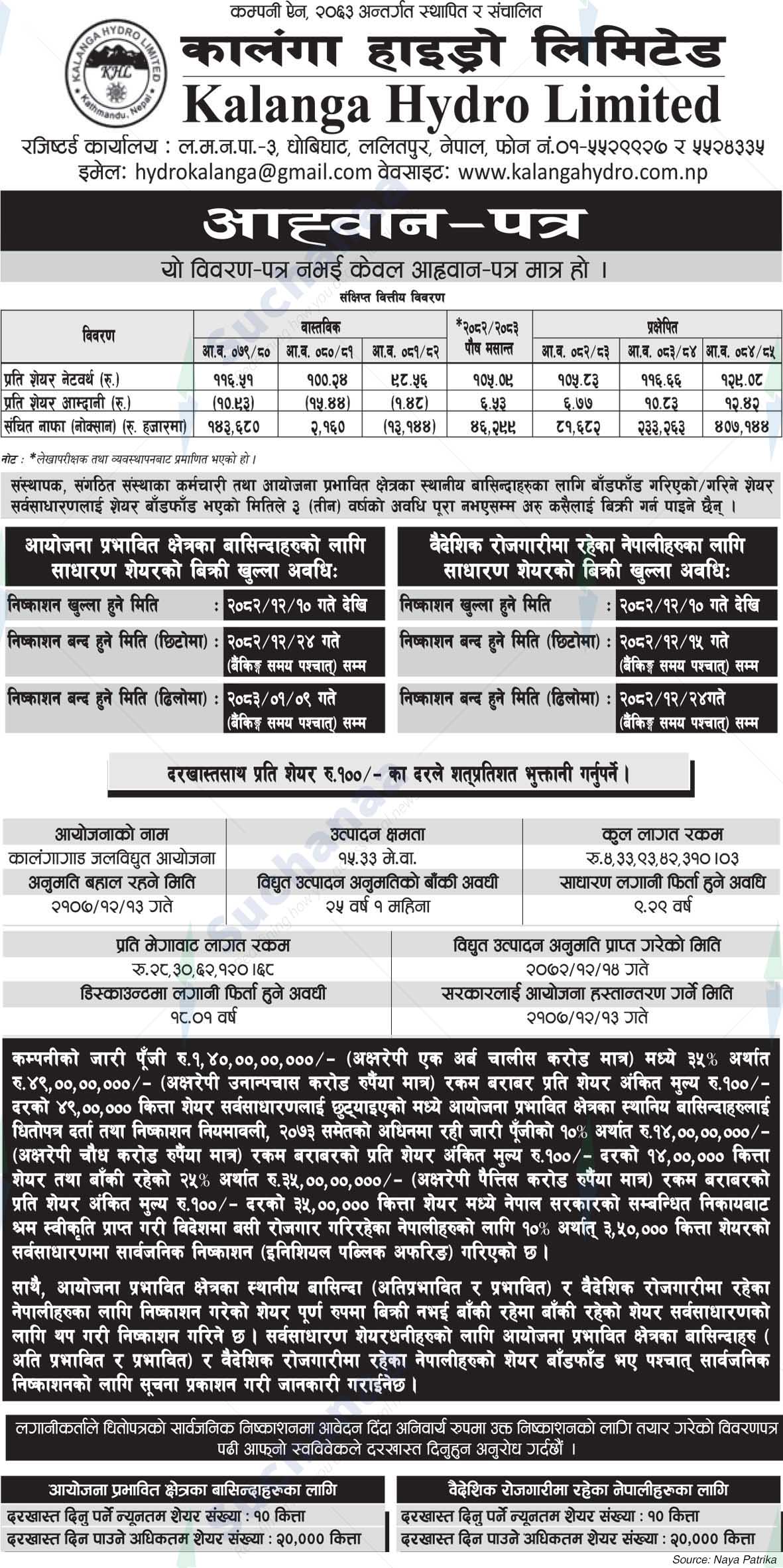 Kalanga Hydro Limited