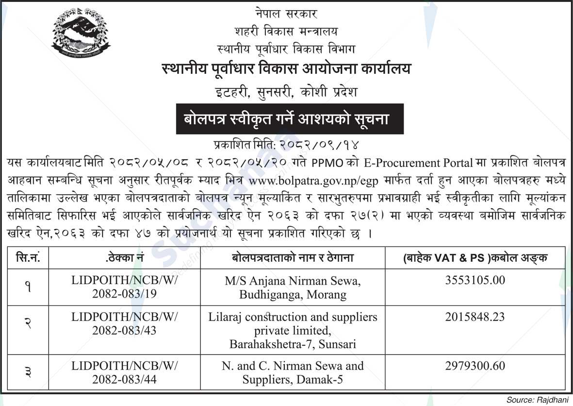 Local Infrastructure Development Project Office, Itahari, Sunsari