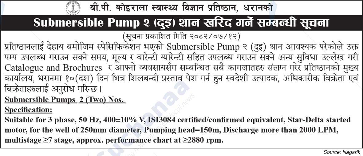 B.P. Koirala Institute of Health Sciences