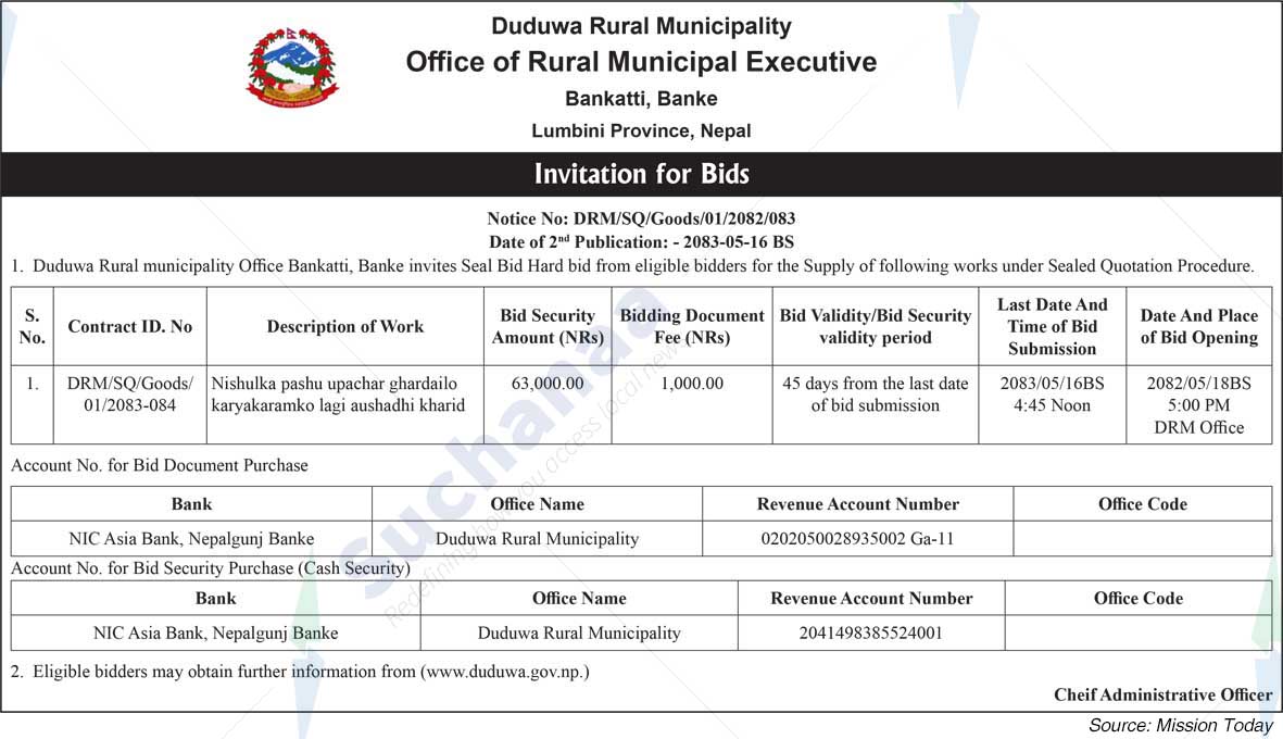 Duduwa Rural Municipality