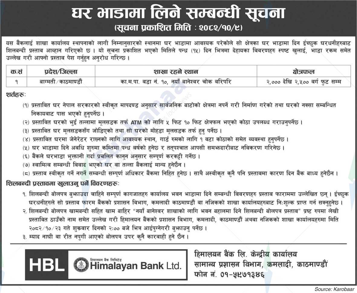 Himalayan Bank Limited