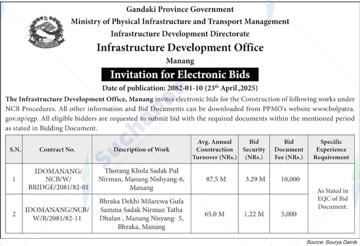 Infrastructure Development Office