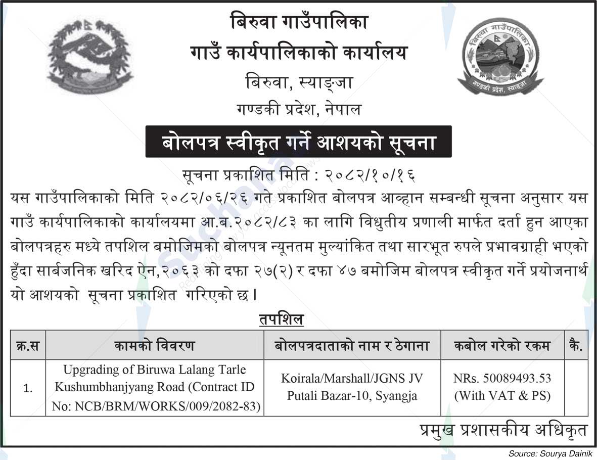 Biruwa Rural Municipality