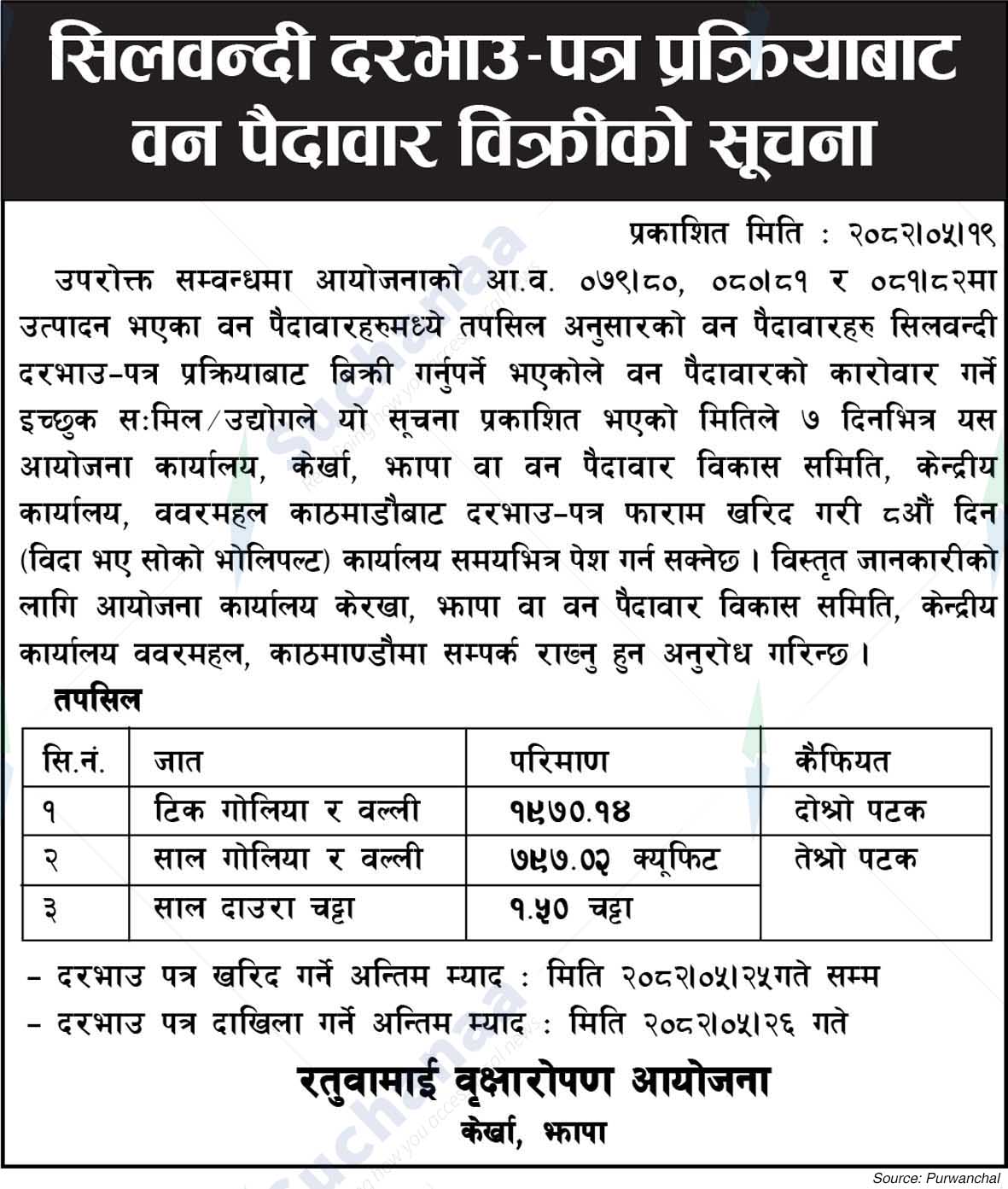 Ratuwamai Brichyaropan Yojana