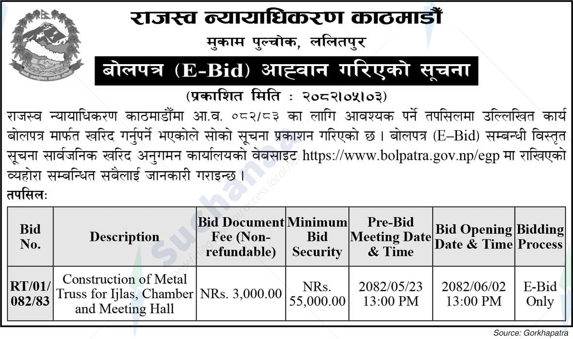 Revenue Tribunal Kathmandu