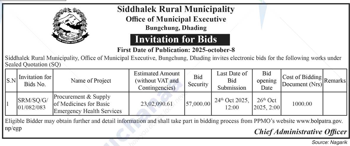 Siddhalek Rural Municipality