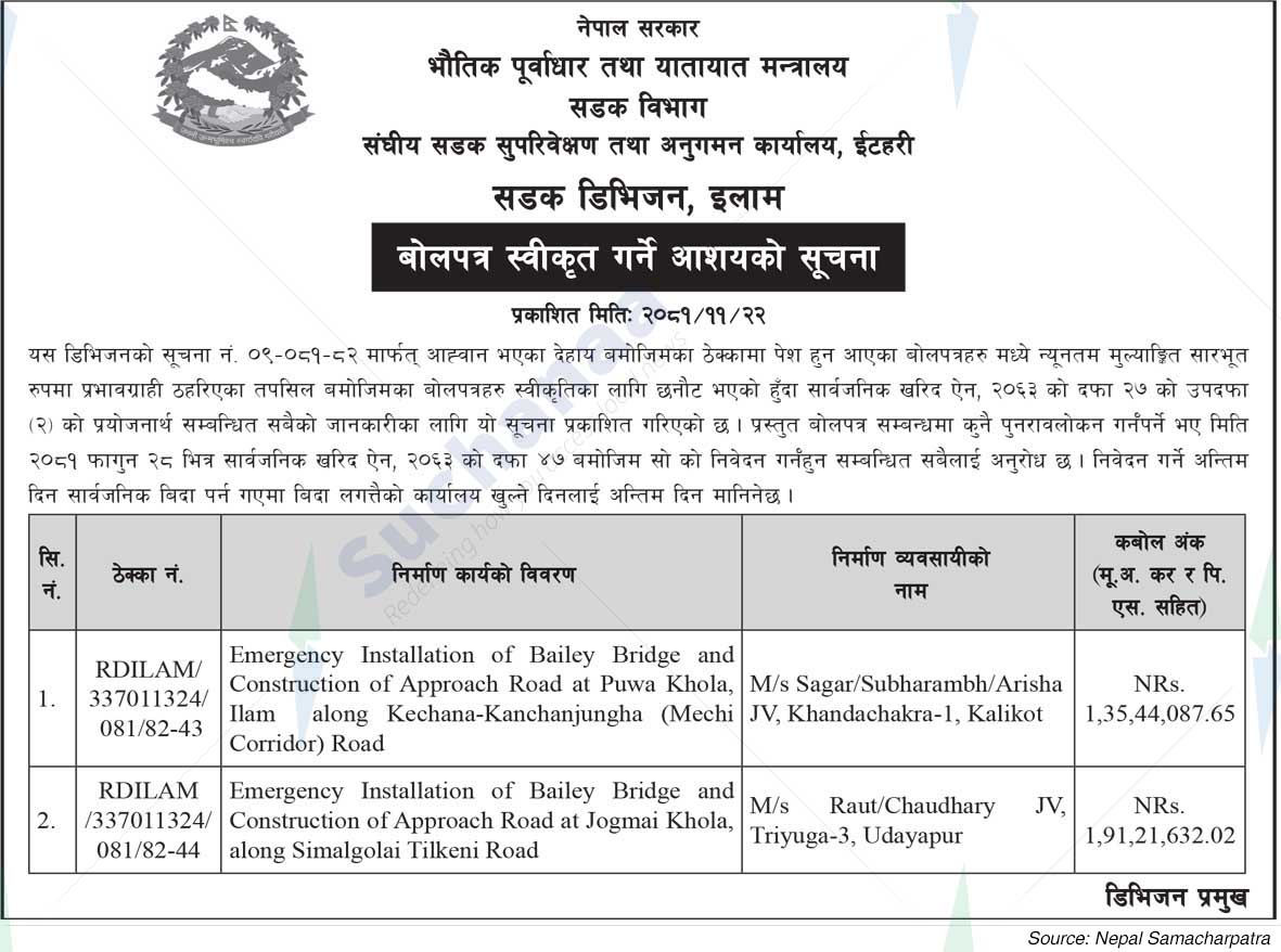 Road Division, Ilam