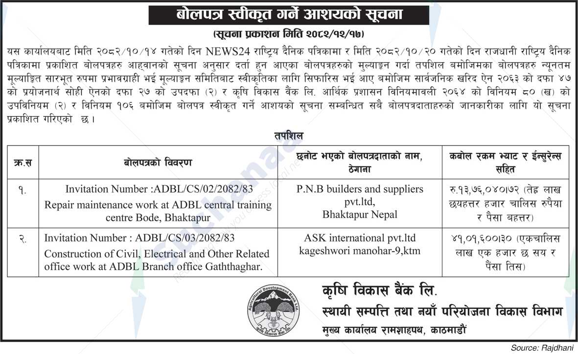 Agricultural Development Bank Limited