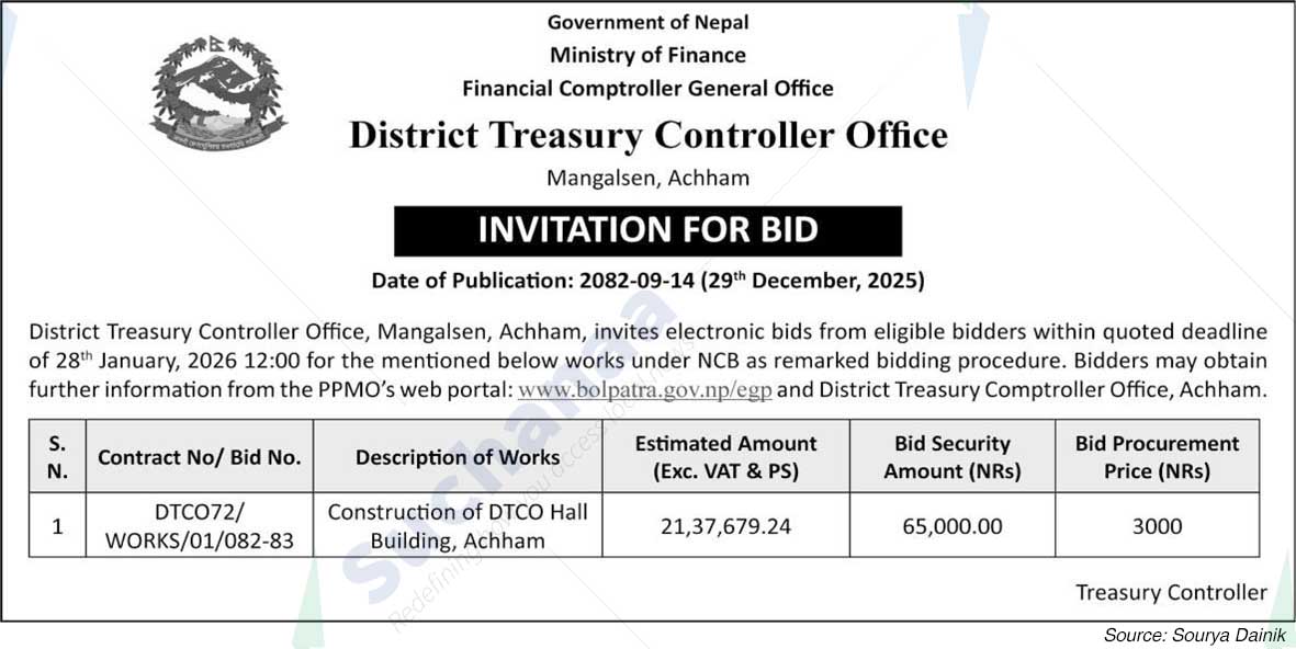 District Treasury Controller Office, Mangalsen, Acham