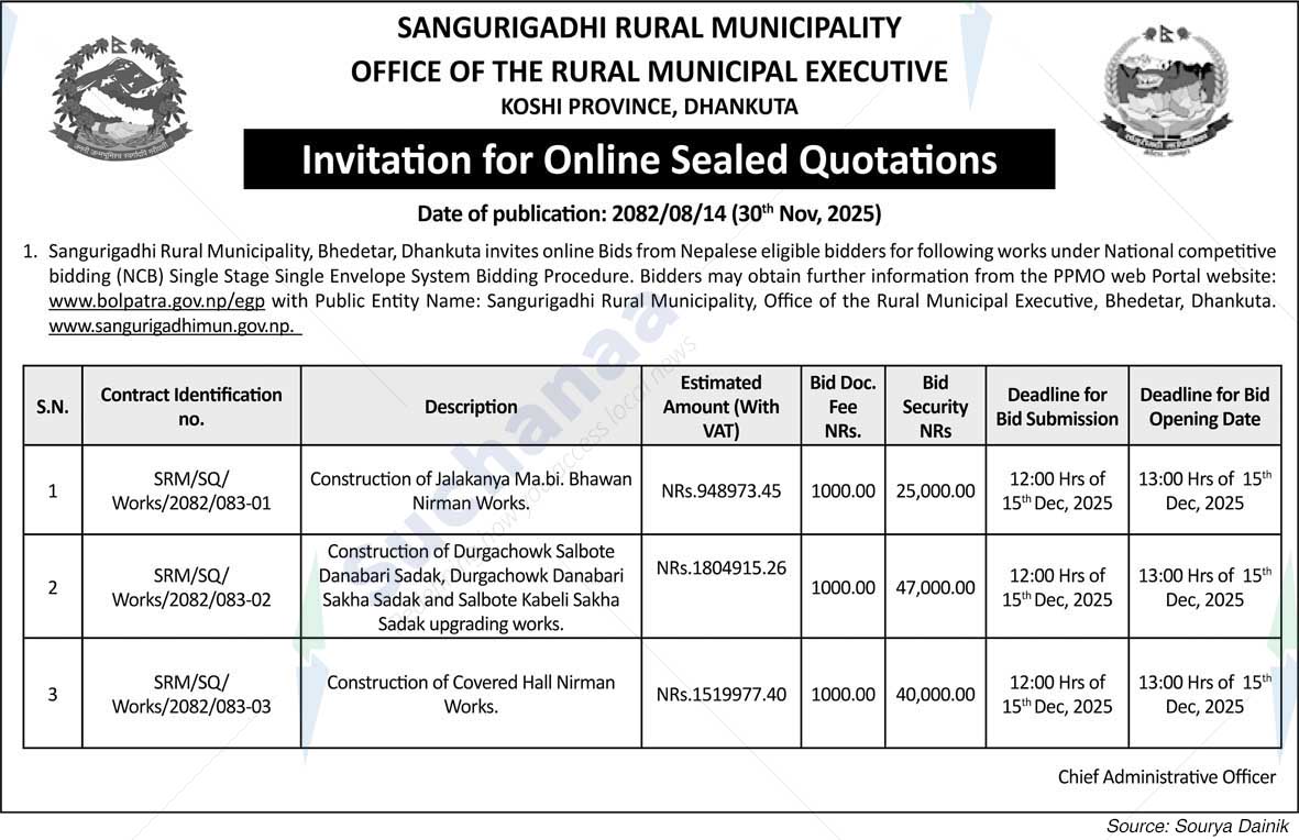 Sangurigadhi Rural Municipality