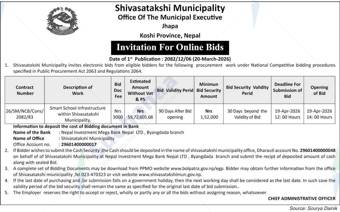 Shivasatakshi Municipality