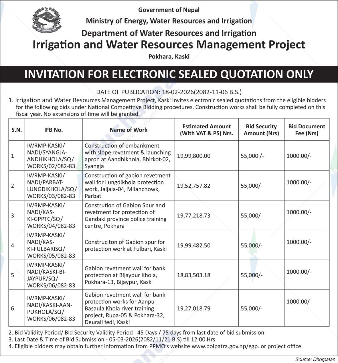 Irrigation and Water Resources Management Project, Pokhara, Kaski