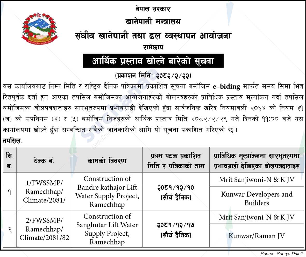 Federal Water Supply and Sewerage Management Project, Ramechap