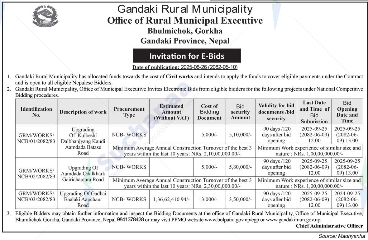 Gandaki Rural Municipality