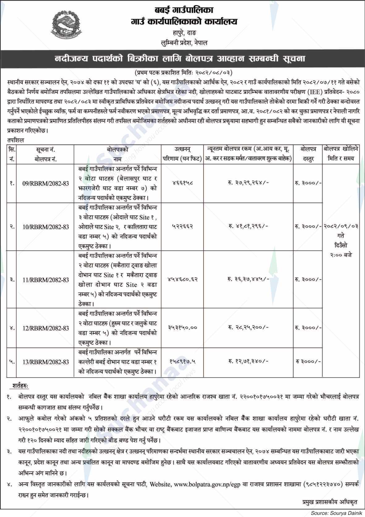 Babai Rural Municipality