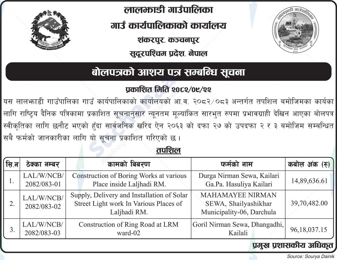 Laljhadi Rural Municipality