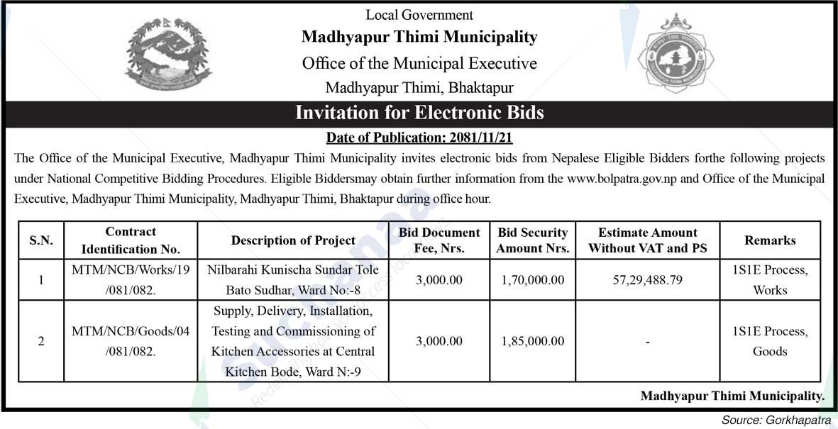 Madhyapur Thimi Municipality