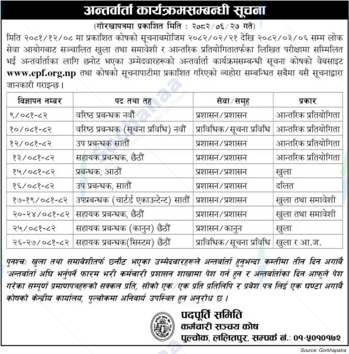 Employees Provident Fund