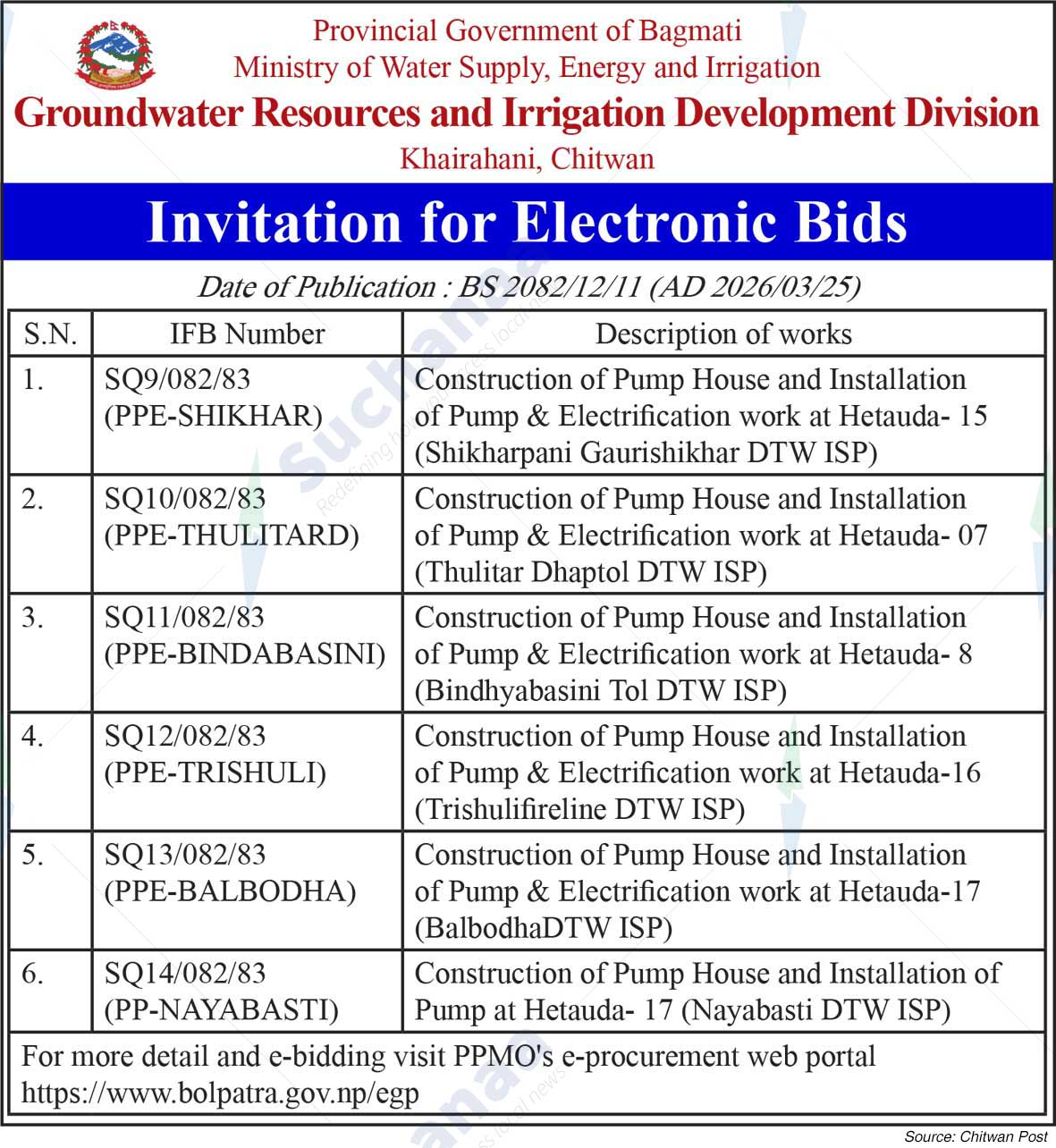 Groundwater Resources and Irrigation Development Division, Chitwan
