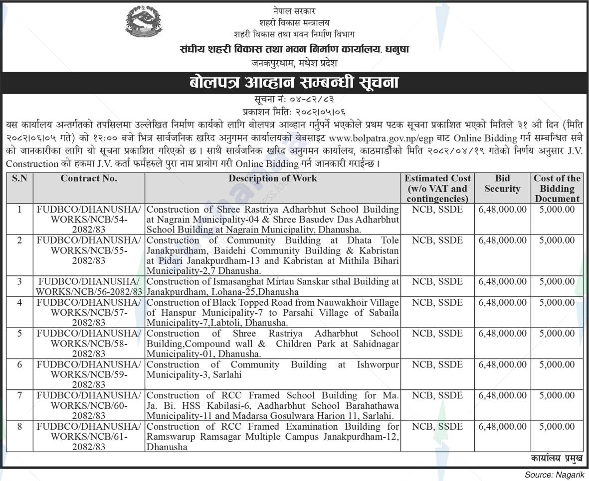 Federal Urban Development and Building Construction Office, Dhanusha