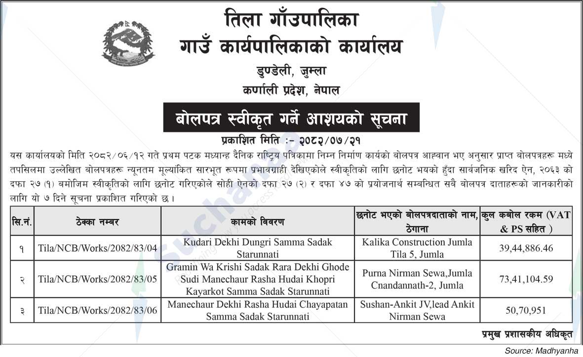 Tila Rural Municipality