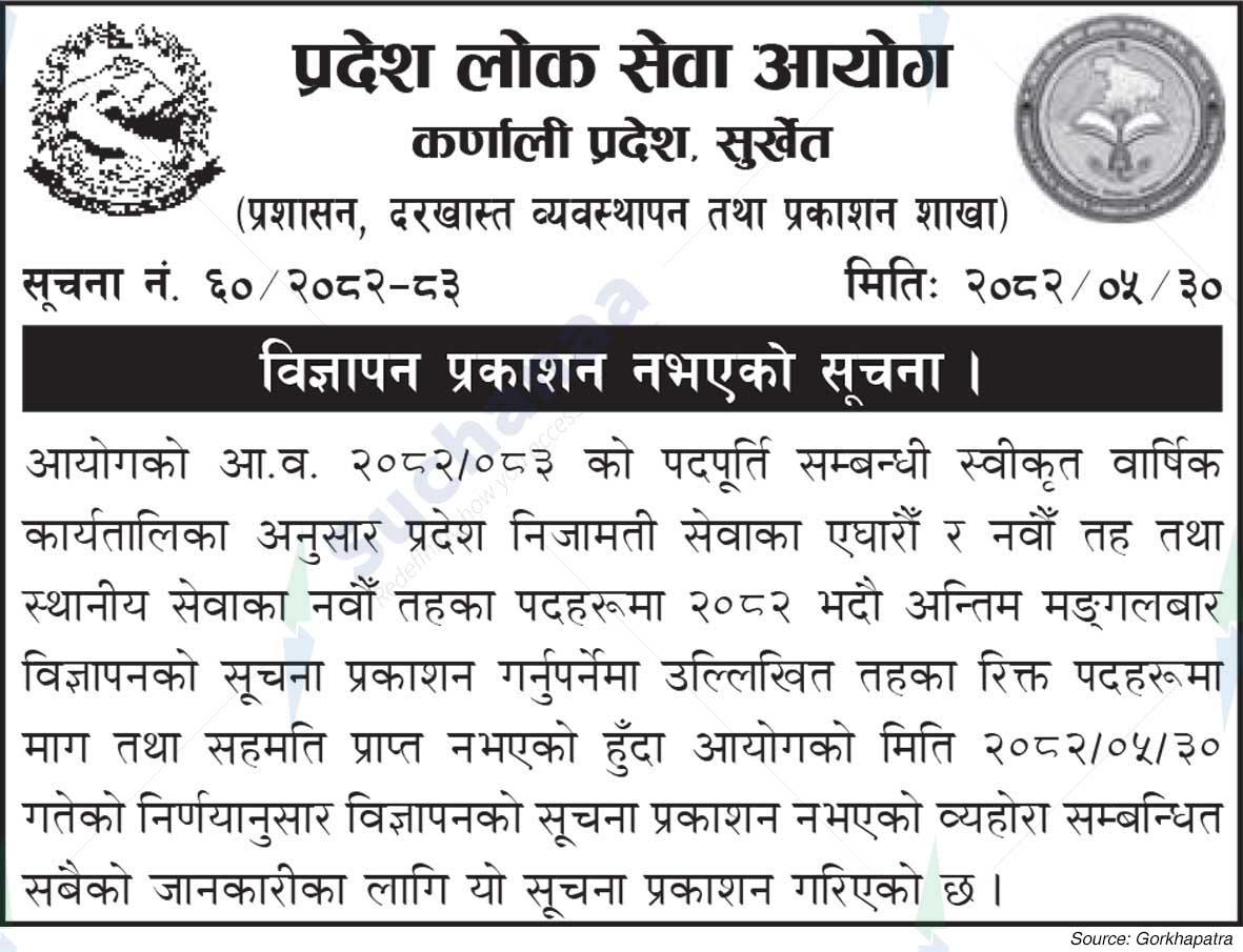 Province Public Service Commission, Karnali