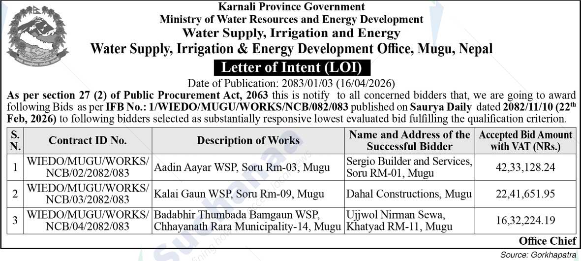 Water Supply, Irrigation and Energy Development Office, Mugu
