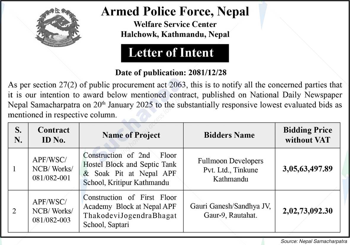 Armed Police Force