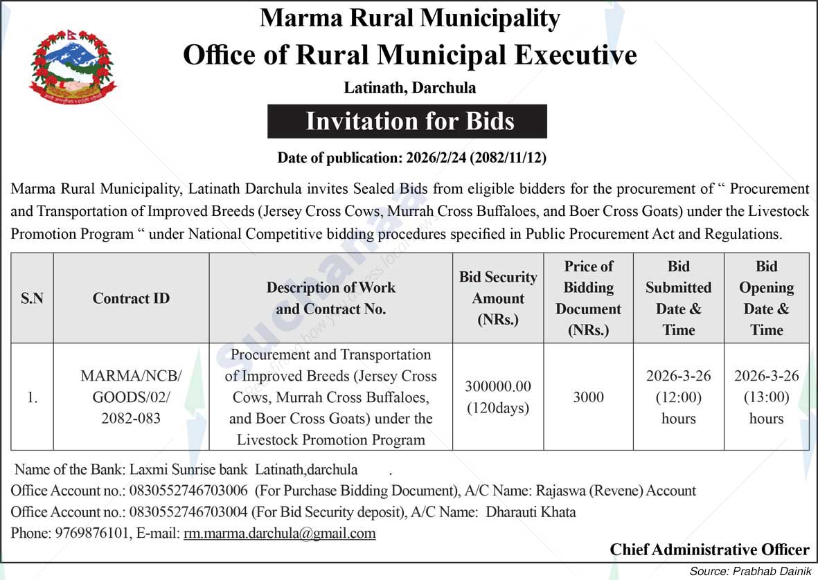 Marma Rural Municipality