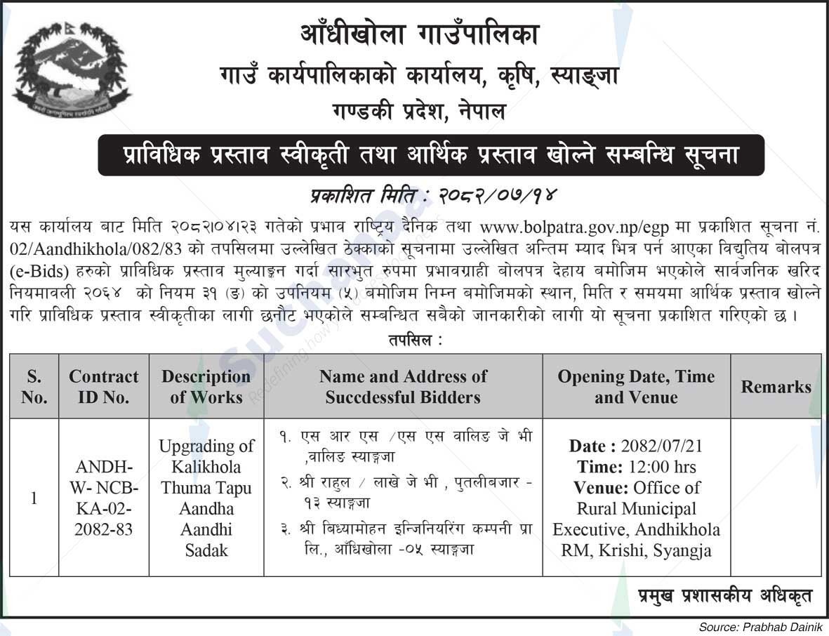 Aandhikhola Rural Municipality