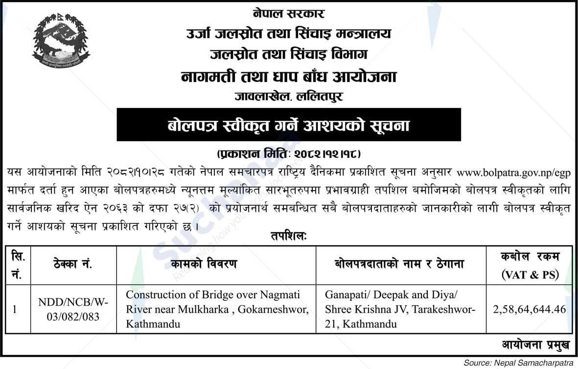 Nagmati and Dhap Dam Project, Lalitpur