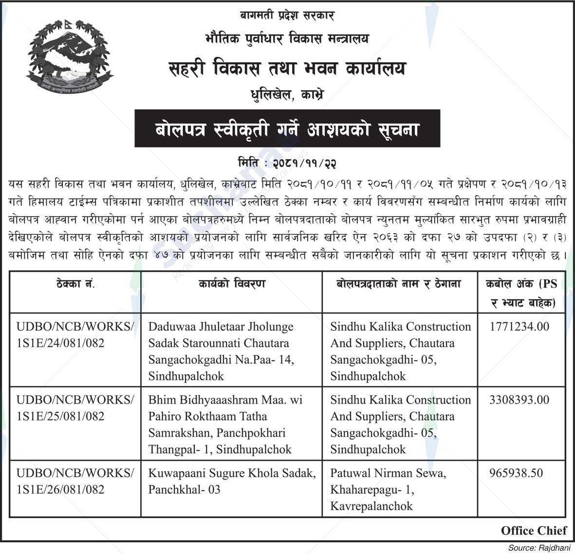 Urban Development and Building Office, Dhulikhel, Kavre