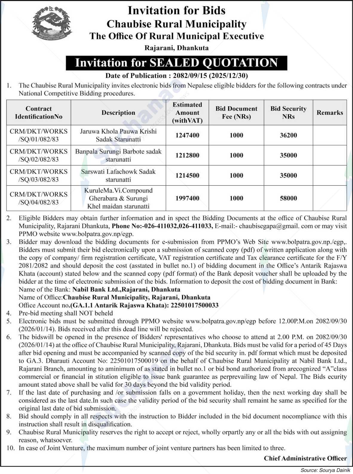 Chaubise Rural Municipality