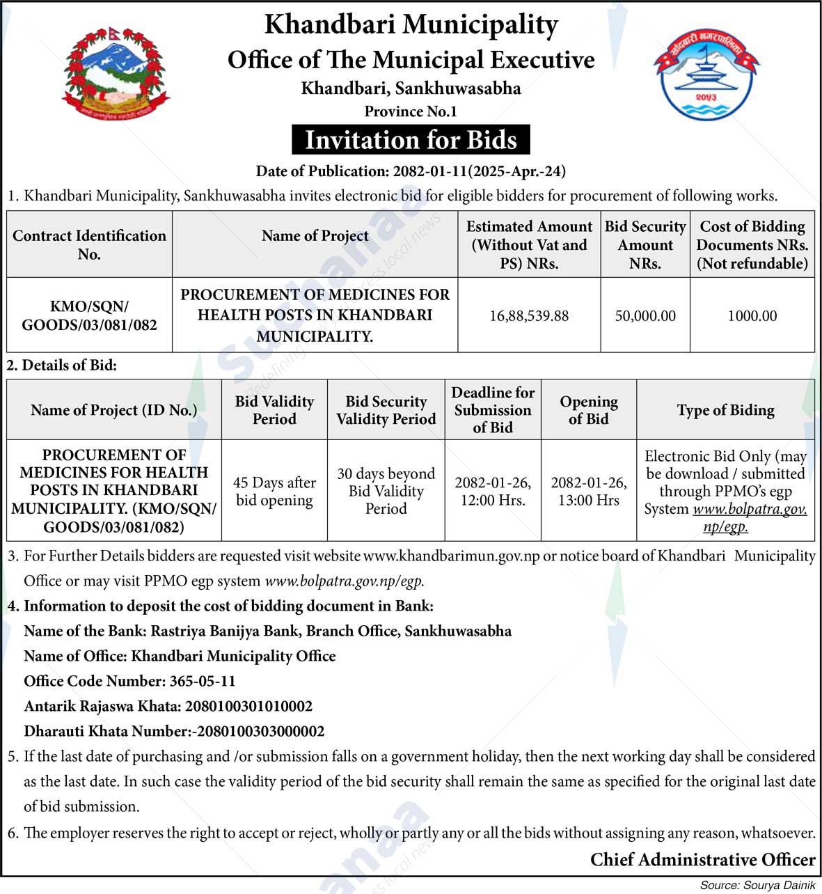 Khandbari Municipality