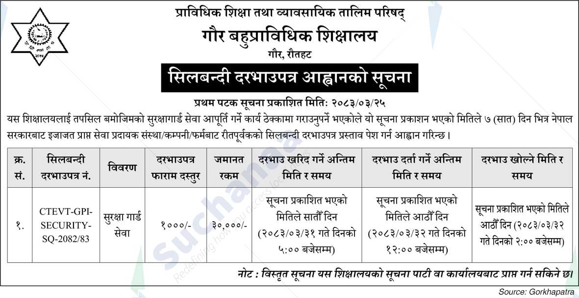 Gaur Polytechnic College, Rautahat