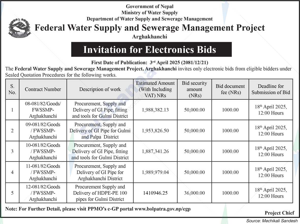 Federal Water Supply and Sewerage Management Project
