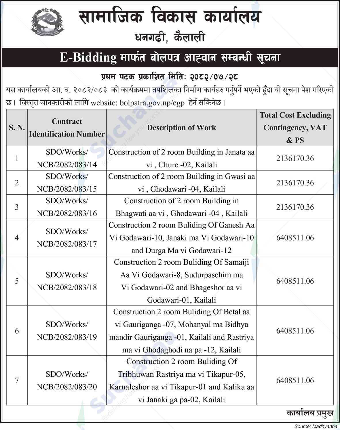 Office of Social Development, Dhangadhi, Kailali