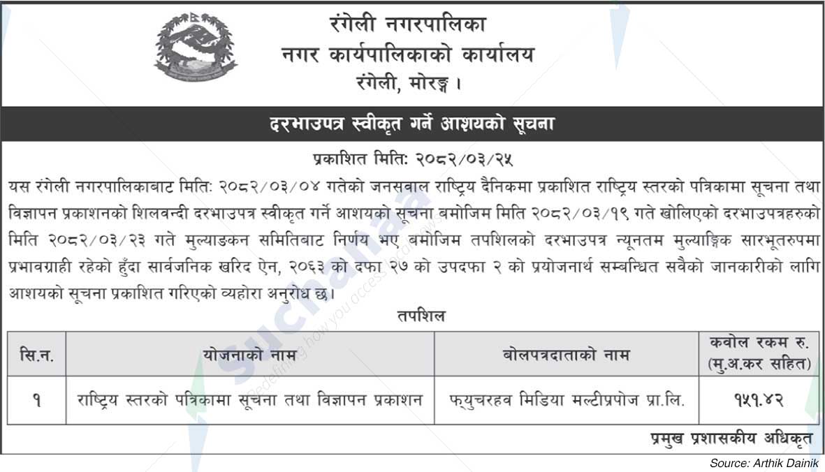 Rangeli Municipality