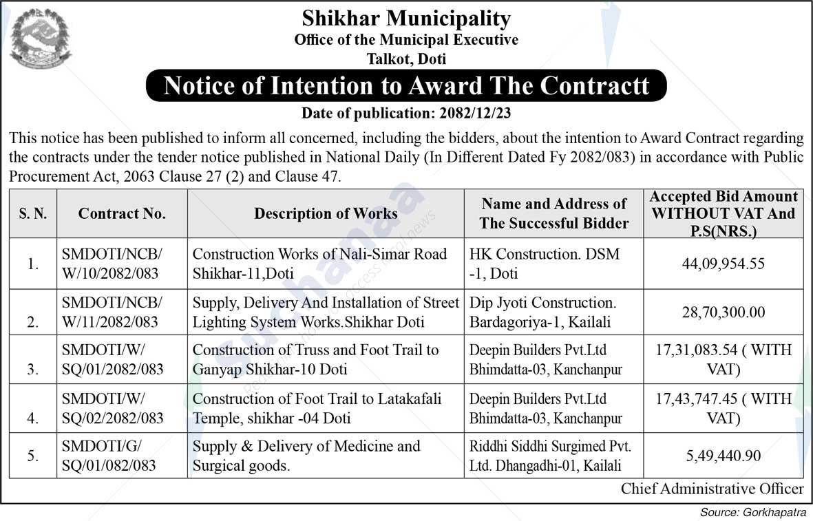 Shikhar Municipality
