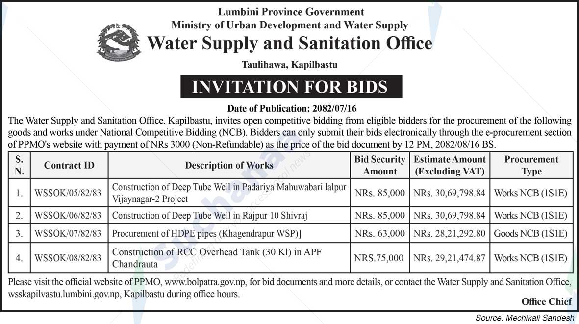 Water Supply and Sanitation Office
