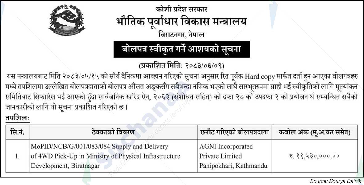 Ministry of Physical Infrastructure Development, Koshi