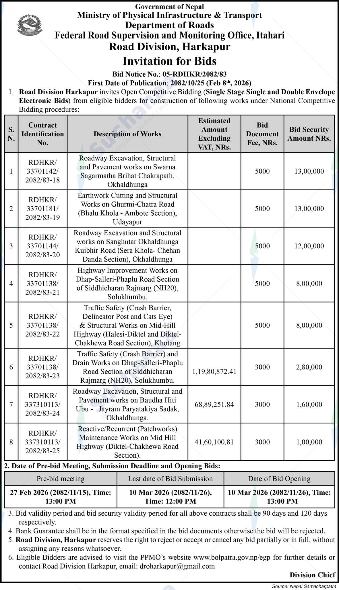 Road Division, Harkapur