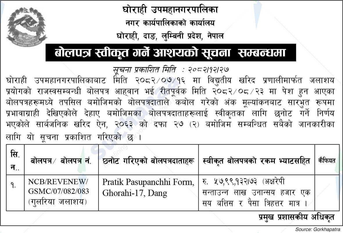 Ghorahi Sub-Metropolitan City