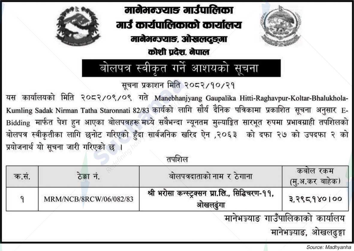 Manebhanjyang Rural Municipality