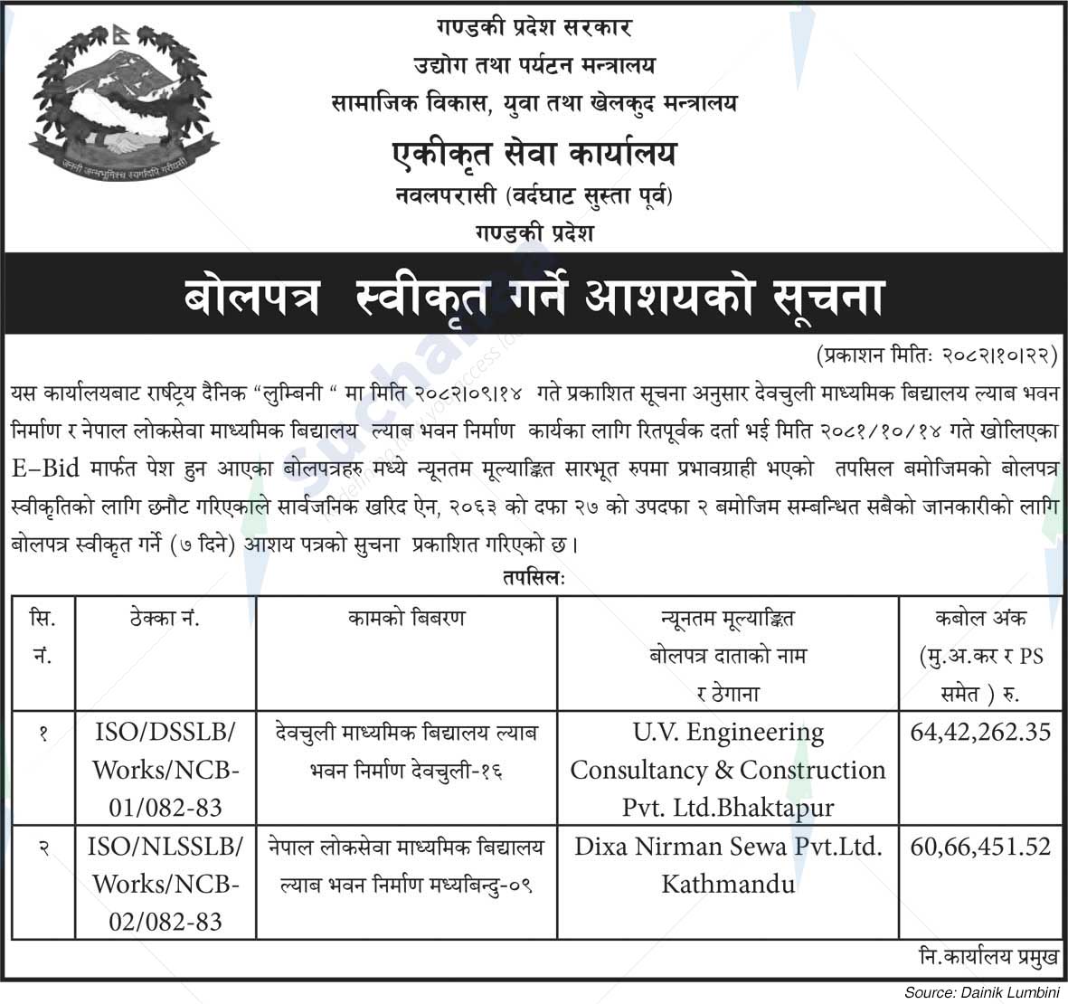 Integrated Services Office, Nawalparasi