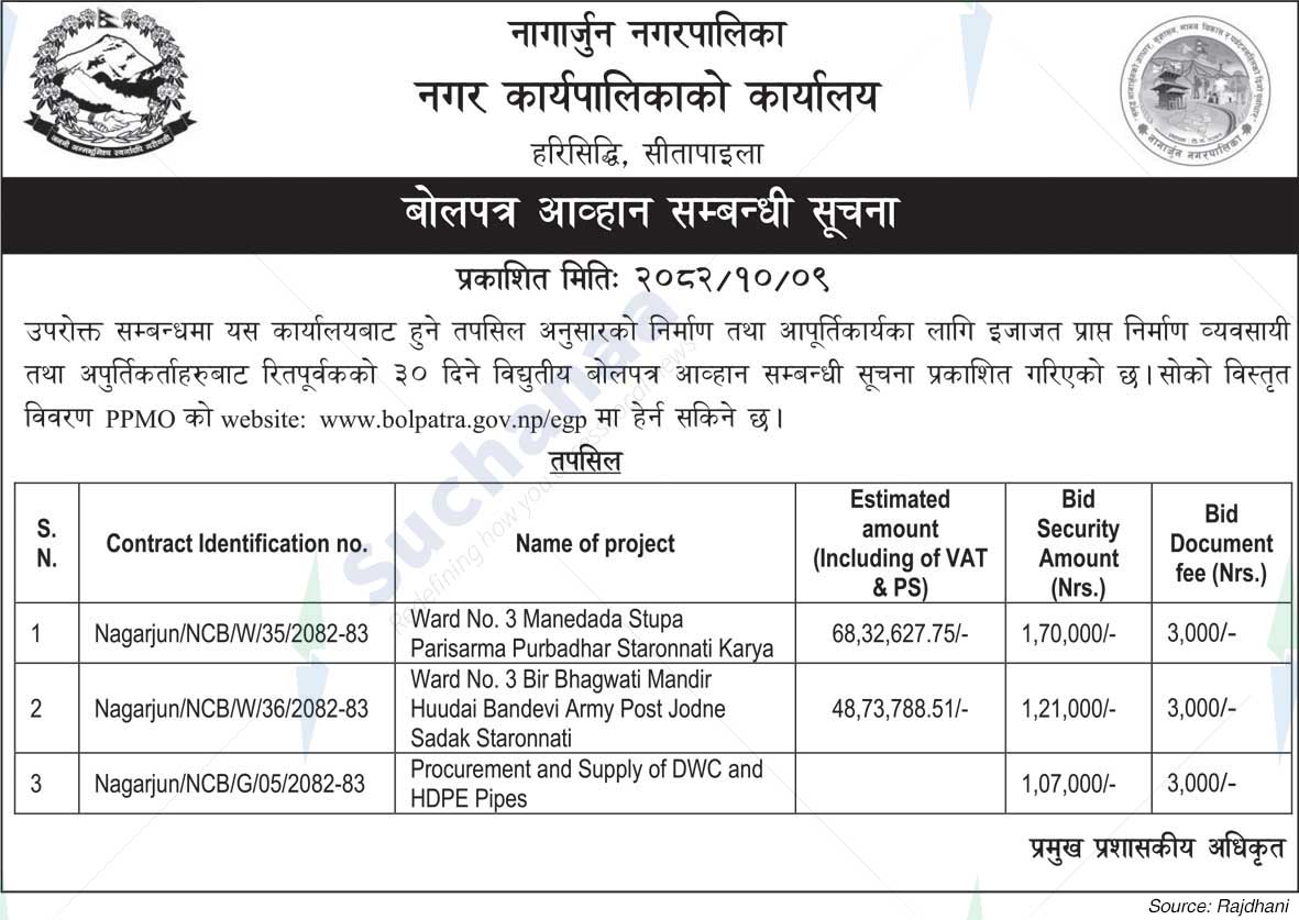 Nagarjun Municipality