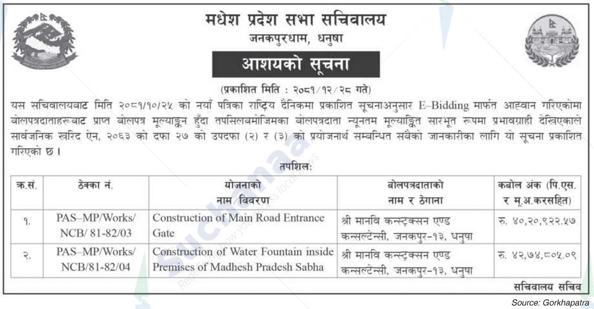 Madhesh Provincial Assembly